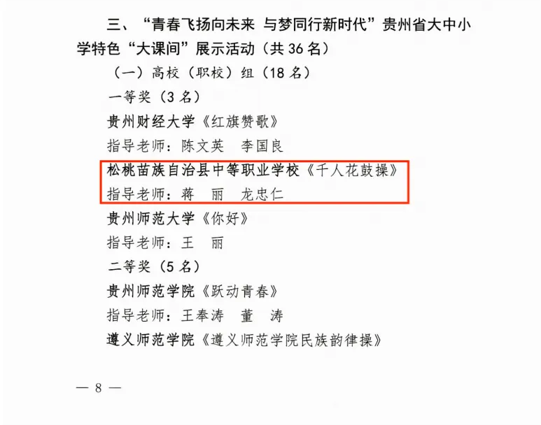 《千人花鼓操》：省级一等奖！