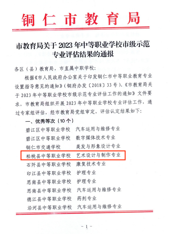 艺术设计与制作专业——市级示范